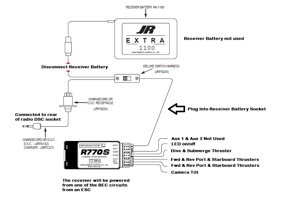 DSC%20setup.jpg