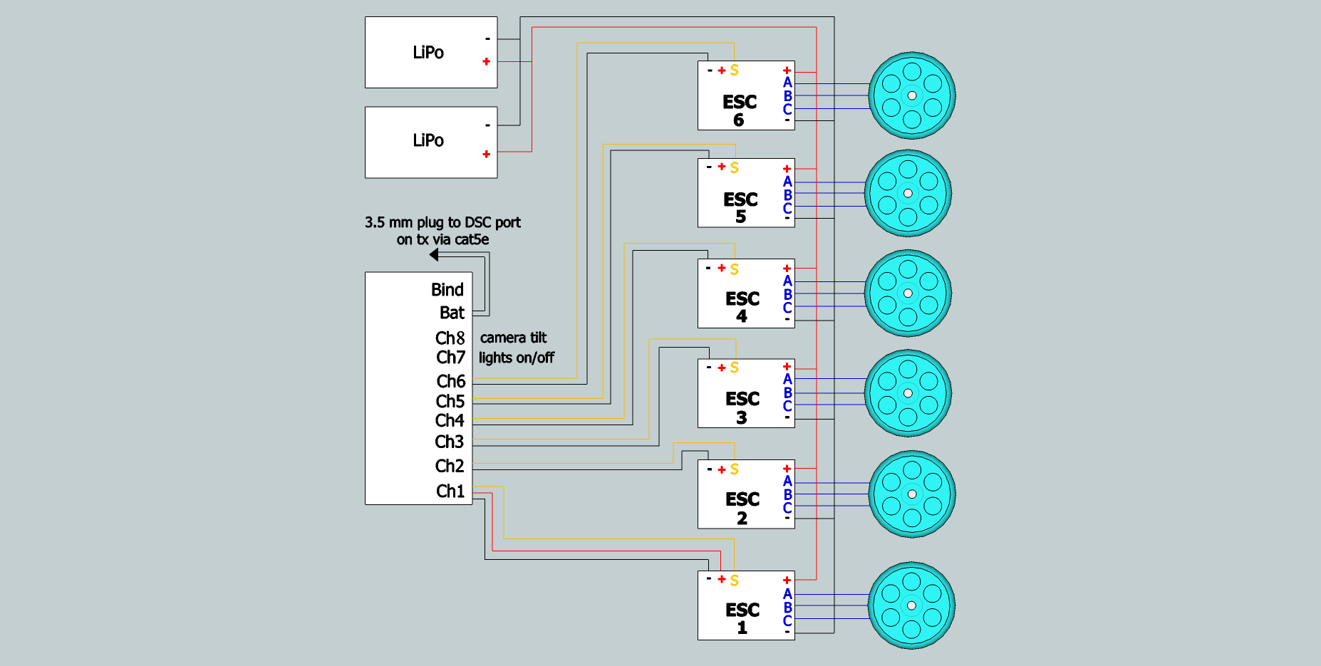 wiring layout for Turnigy 9X