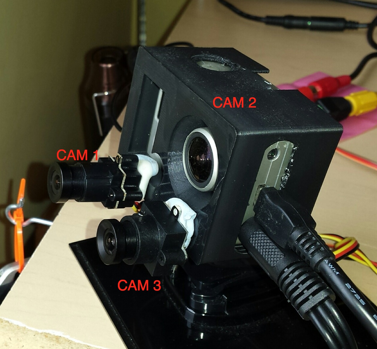 ROV Cameras CLOSE-UP