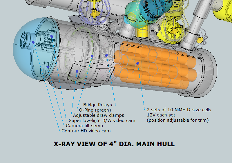 9_X-Ray View.png