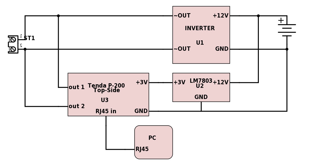 schematic