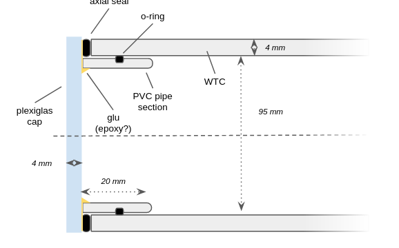 schema_wtc_cap.png