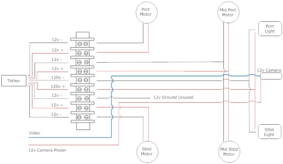 SubWiring.jpg