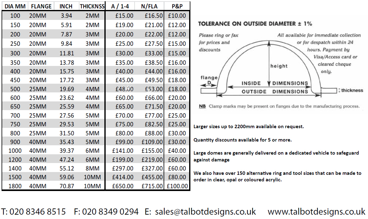 Price List for stocked domes!