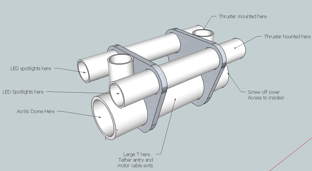 First Draft of ROV hull design.