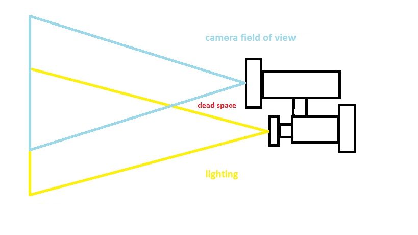 rov lighting2.jpg