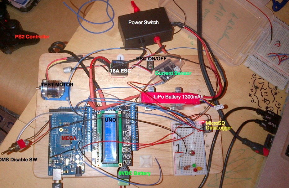 KR2_ROV Layout April 2013