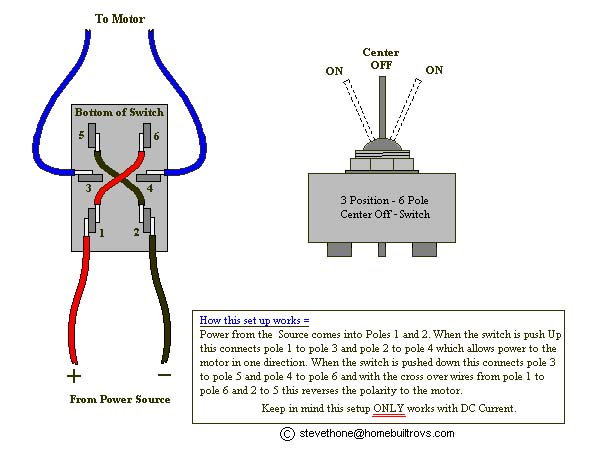 Homebuilt Rovs 12 volt 3 pole switch wiring diagram 