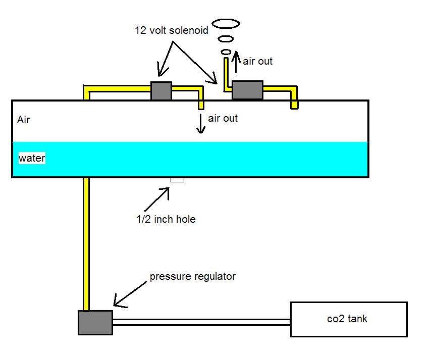 ballast tank diagram.JPG