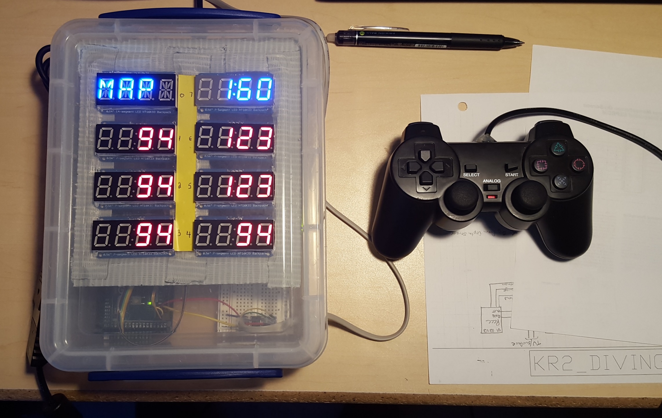 TopSide Control Box