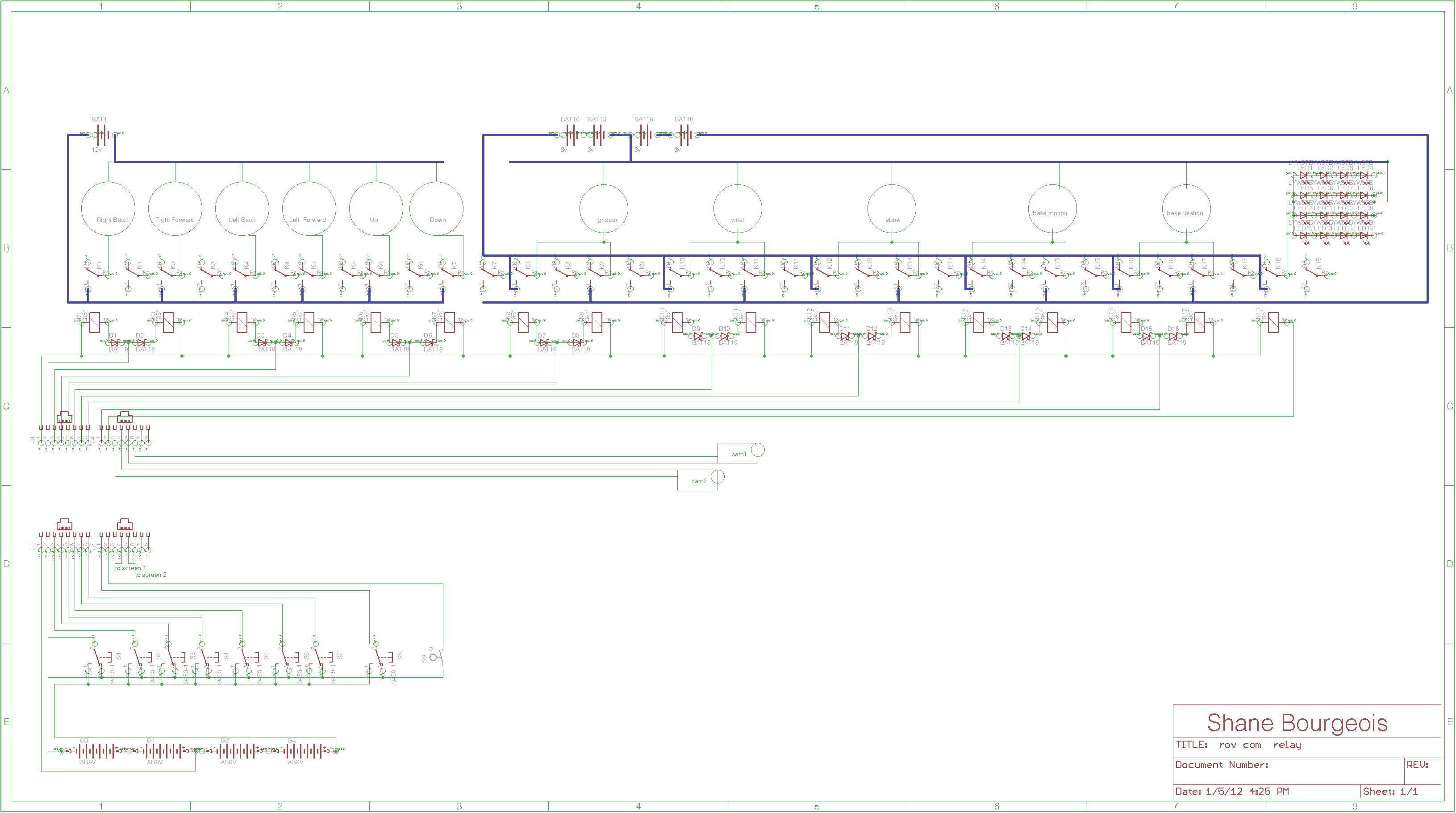 rov relay .png