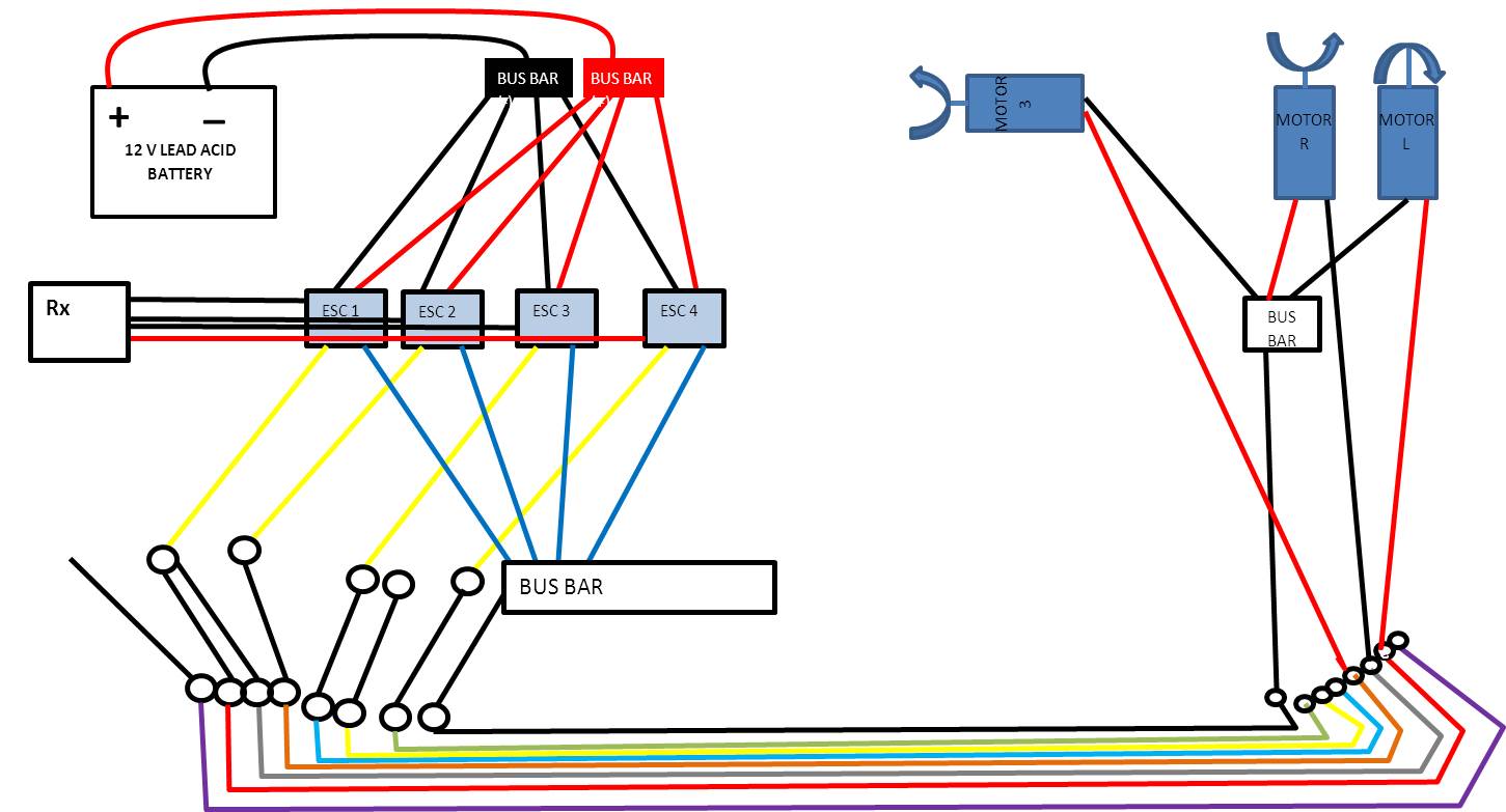 ROV wiring.jpg