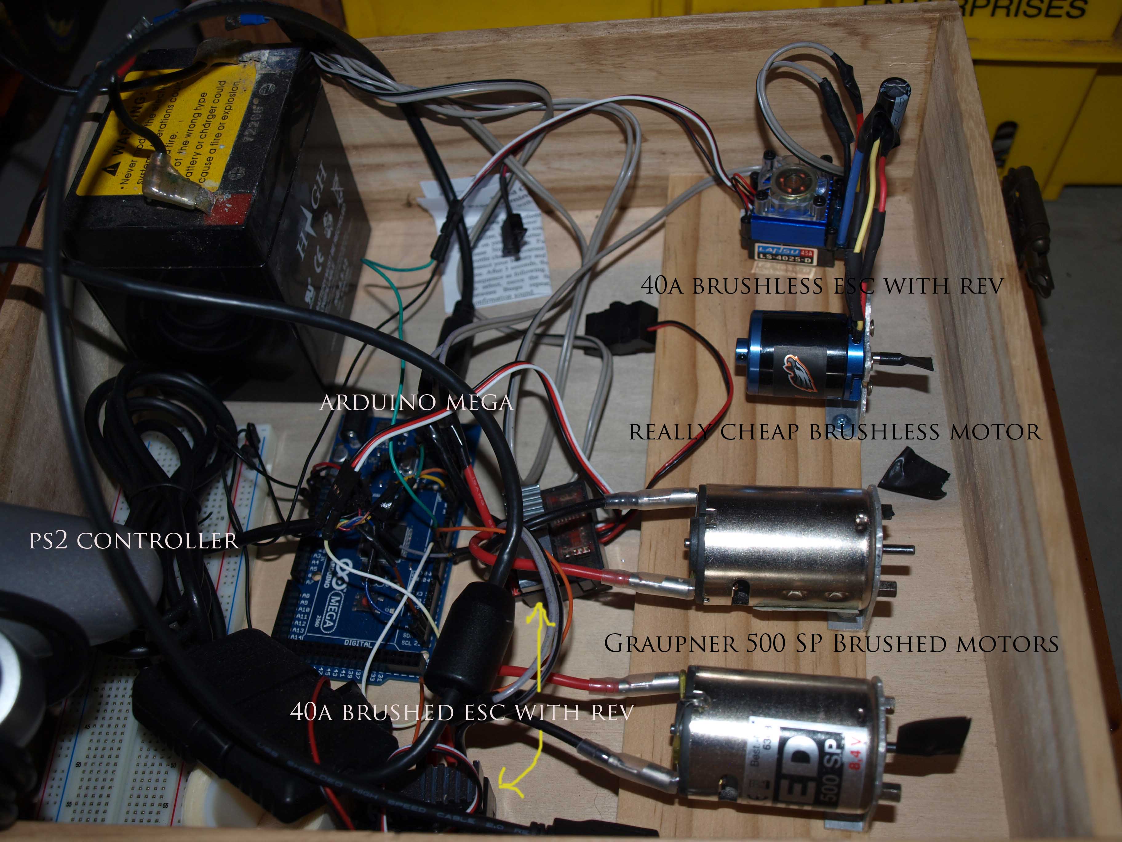 Test Bed 2a.jpg